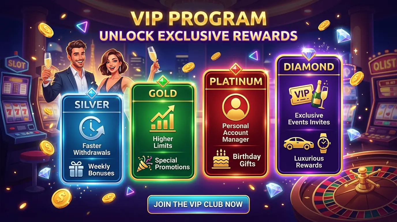 Monopoly casino VIP PROGRAM